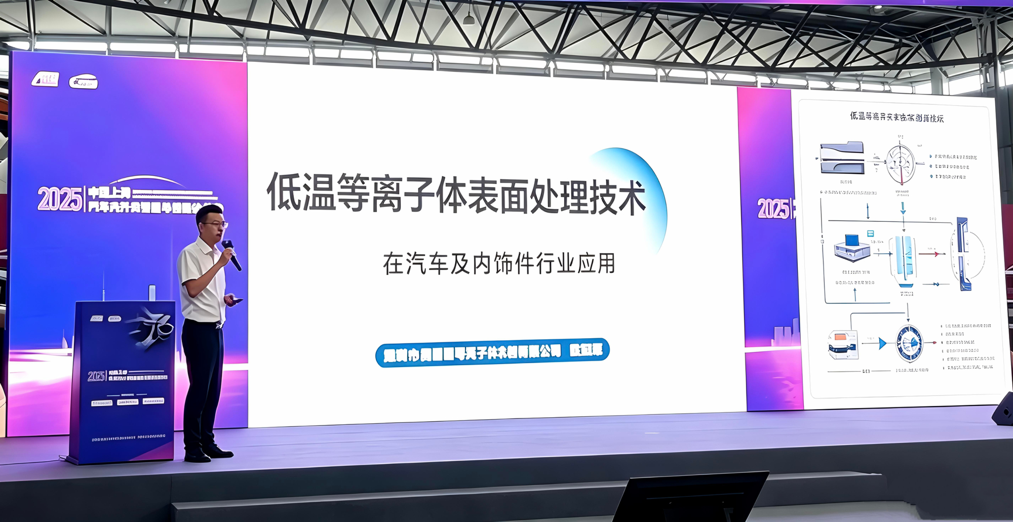 奧普斯等離子亮相2025上海國(guó)際汽車內(nèi)外飾展：十年深耕，以等離子技術(shù)賦能汽車產(chǎn)業(yè)升級(jí)